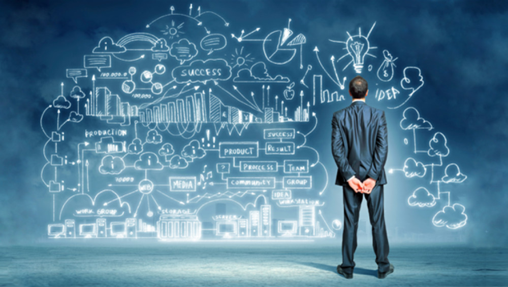 Software testing