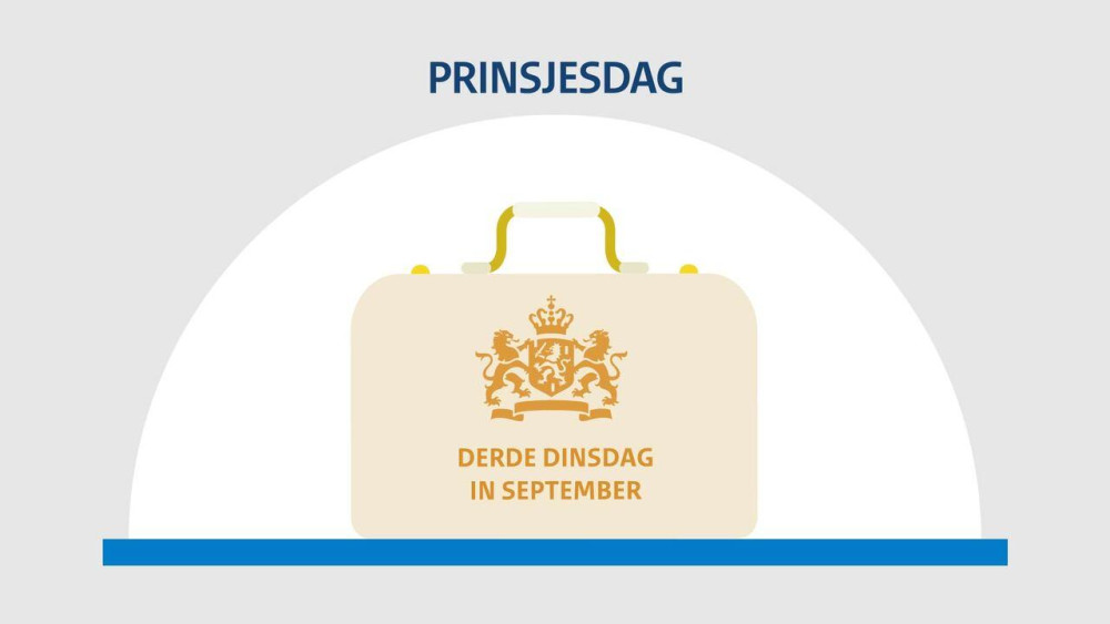 Prinsjesdag Foto: Rijksoverheid