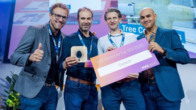 Currentt KvK Top 100